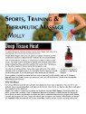 Sports Massage - Deep Heat