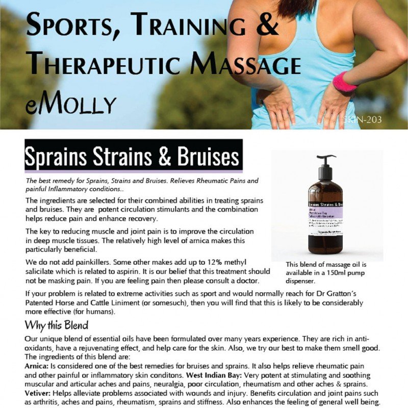 Sports Massage - Sprains, Strains & Bruises