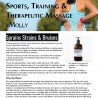 Sports Massage - Sprains, Strains & Bruises